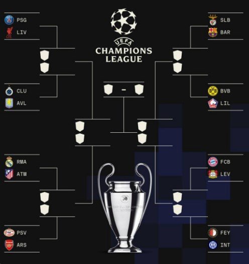 Боруссия Д - Лилль: по какому каналу смотреть 1/8 финала Лиги чемпионов (первый матч)