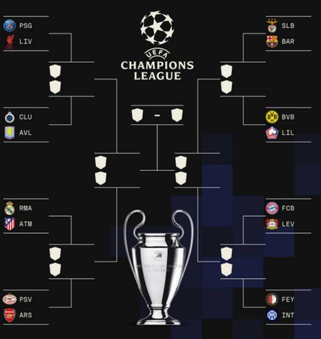 Бенфика - Барселона: прогноз Мора на 1/8 финала Лиги чемпионов (5 марта)