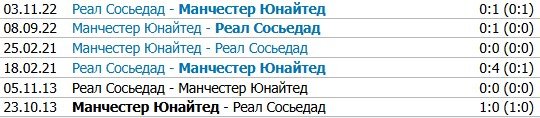 Реал Сосьедад - Ман Юнайтед: по какому каналу смотреть 1/8 финала Лиги Европы (6 марта) Реал Сосьедад - Ман Юнайтед: по какому каналу смотреть 1/8 финала Лиги Европы (6 марта)