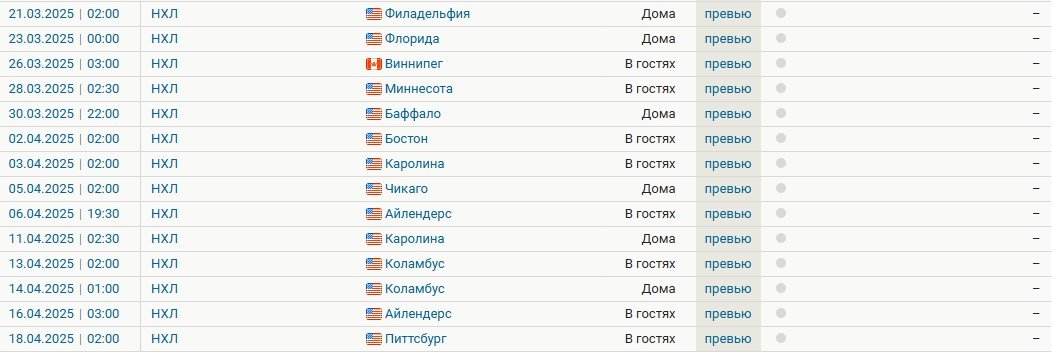 НХЛ допускает, что Овечкин не успеет побить рекорд Гретцки в домашней игре НХЛ допускает, что Овечкин не успеет побить рекорд Гретцки в домашней игре