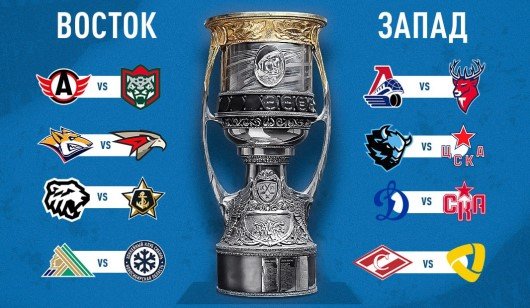 Стали известны все пары 1/8 финала Кубка Гагарина - регулярный сезон КХЛ завершен