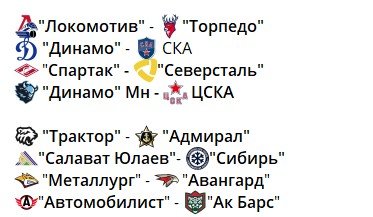 Стали известны все пары 1/8 финала Кубка Гагарина - регулярный сезон КХЛ завершен