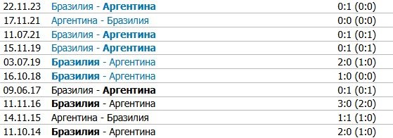 Аргентина - Бразилия: прогноз Генича на отборочный матч ЧМ-2026 (26 марта) Аргентина - Бразилия: прогноз Генича на отборочный матч ЧМ-2026 (26 марта)