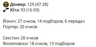 «Денвер» разгромил дома «Юту», Йокич попал невероятный «баззер» от своей дуги (НБА, видео)