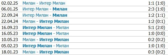 Милан - Интер: по какому каналу трансляция кубкового дерби (полуфинал, 1-я игра) 2 апреля Милан - Интер: по какому каналу трансляция кубкового дерби (полуфинал, 1-я игра) 2 апреля