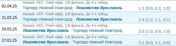 Локомотив - Авангард: прогноз на серию (плей-офф КХЛ, 1/4 финала)