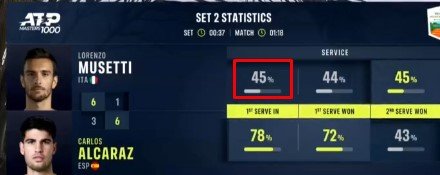 Алькарас выиграл «Мастерс» в Монте-Карло, в 3-х сетах дожав Музетти (Видео)