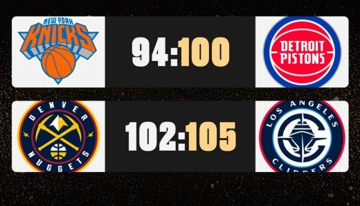 «Детройт» сравнял счет в серии с «Нью-Йорком» (1-1), первая победа в плей-офф за 17 лет (НБА, видео)