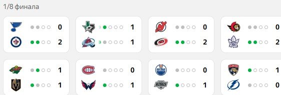 Кубок Стэнли: «Миннесота» разгромила на выезде «Вегас» (1-1 в серии), у Капризова - дубль (Видео)