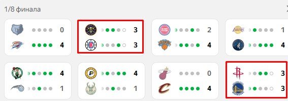 Плей-офф НБА: «Хьюстон» вышел на 7-й матч против «Голден Стэйт», у Ванвлита - 29 очков (Видео)
