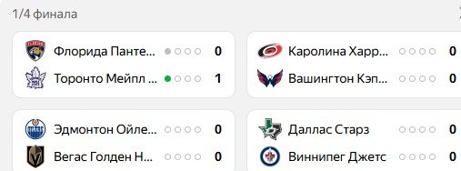 «Флорида» проиграла «Торонто», но Беннетт вырубил Столарца - вратаря тошнило после удара (НХЛ, видео)