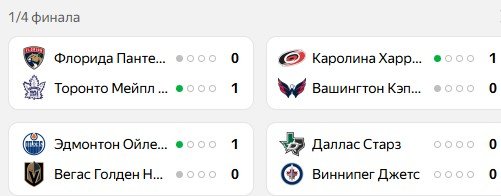 Уилсон («Вашингтон») вытащил капу изо рта соперника (НХЛ, видео)