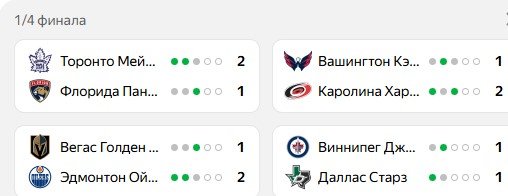 Гол Свечникова помог «Каролине» всухую разгромить «Вашингтон» (Кубок Стэнли, видео)