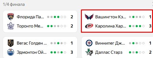 Гол Овечкина не спас «Вашингтон» от разгрома с «Каролиной», 1-3 в серии (Кубок Стэнли, видео)