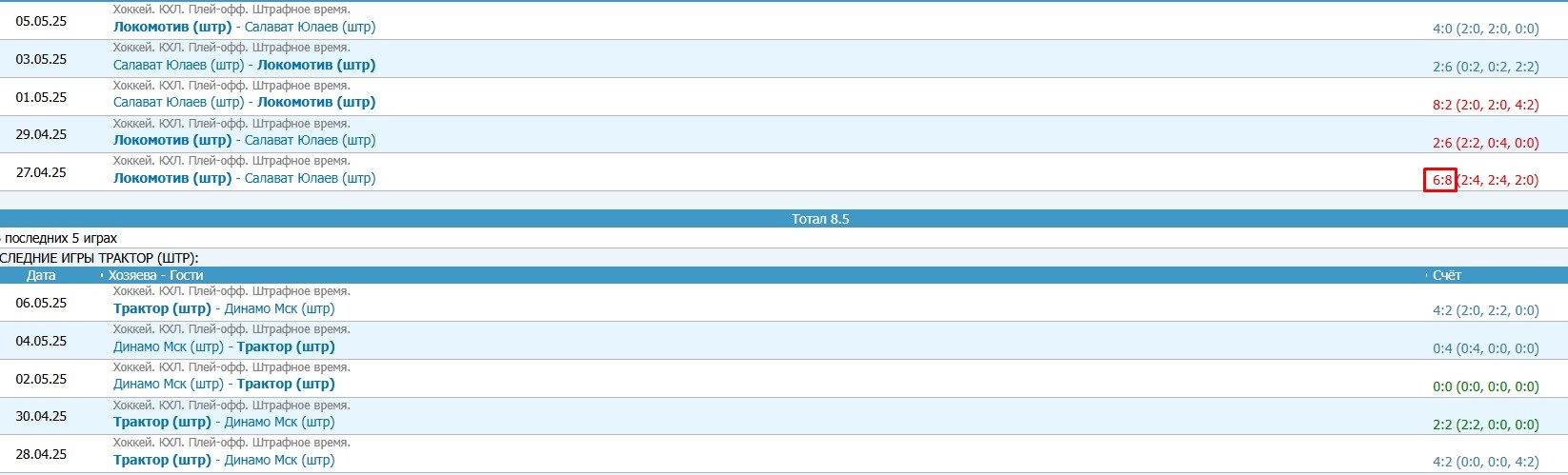 Локомотив - Трактор: прогноз на 1-й матч финала Кубка Гагарина (13 мая) Локомотив - Трактор: прогноз на 1-й матч финала Кубка Гагарина (13 мая)