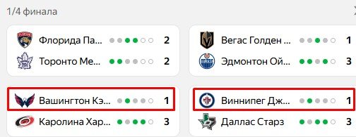 Хет-трик Гранлунда принес «Далласу» победу над «Виннипегом» (Кубок Стэнли, видео)