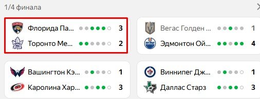 Бобровский не пропускал от «Торонто» 143 минуты, его «Флорида» повела 3-2 в серии (Кубок Стэнли)