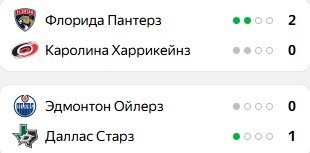 «Флорида» повторно разгромила на выезде «Каролину», у Бобровского - «шатаут» (НХЛ, видео)