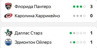 «Флорида» уничтожает «Каролину» в полуфинале НХЛ - 3 разгрома подряд (Видео) «Флорида» уничтожает «Каролину» в полуфинале НХЛ - 3 разгрома подряд (Видео)