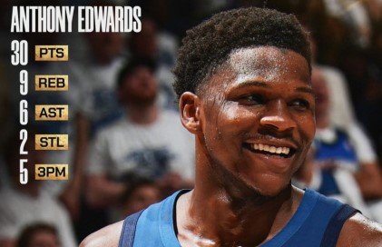 Фанаты «Миннесоты» травили ШГА на штрафных бросках (НБА, видео) Фанаты «Миннесоты» травили ШГА на штрафных бросках (НБА, видео)