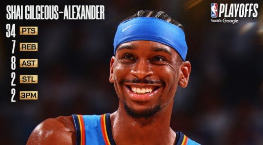 «Оклахома» разгромила «Миннесоту» в матче, серии (4-1) и вышла в финал НБА (Видео) «Оклахома» разгромила «Миннесоту» в матче, серии (4-1) и вышла в финал НБА (Видео)