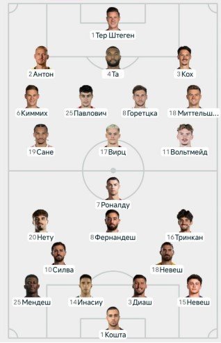 Португалия одержала волевую победу над Германией и вышла в финал Лиги наций