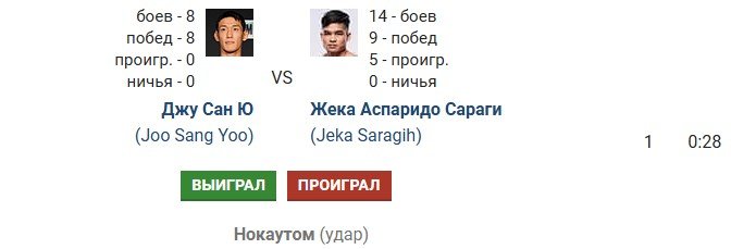 Дебютант UFC Джу Сан Ю управился с соперником за 28 сек - сочный нокаут в челюсть (Видео)