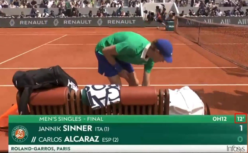 Алькарас взял 2-й титул «Ролан Гаррос», отыграв у Синнера 3 матчбола и 0-2 по сетам (видео)