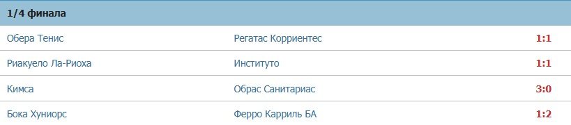 Аргентинский баскетболист Лескано («Ферро Кариль») выиграл матч броском через всю площадку (Видео) Аргентинский баскетболист Лескано («Ферро Кариль») выиграл матч броском через всю площадку (Видео)