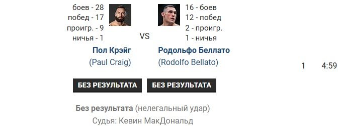Бразильца Беллато обвинили в симуляции на UFC (Видео)