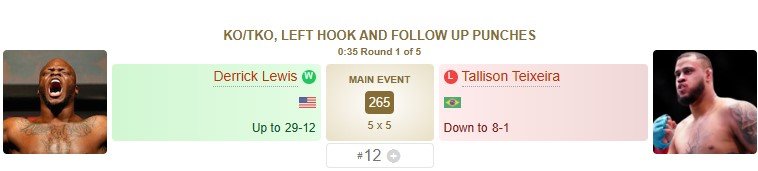 40-летний Льюис за 35 сек вырубил Тейшейру на UFC - первое поражение бразильца (видео боя) 40-летний Льюис за 35 сек вырубил Тейшейру на UFC - первое поражение бразильца (видео боя)