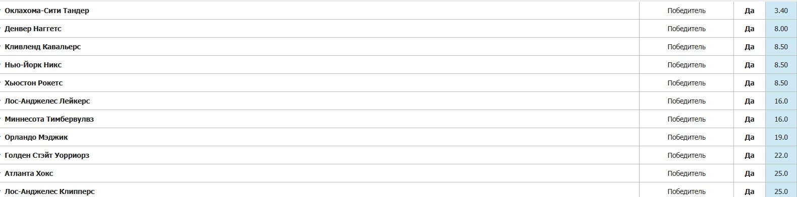 Бывший игрок НБА Перкинс назвал состав «Клипперс» «домом престарелых»