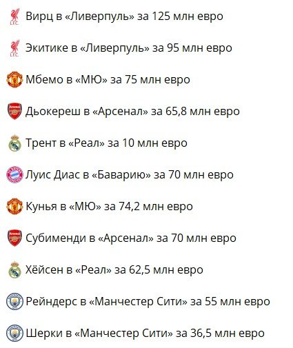 Луис Диас за 75 млн евро перешел из «Ливерпуля» в «Баварию», контракт на 4 года