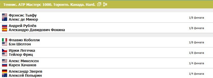 Хачанов впервые за 6 лет обойдет в рейтинге Медведева: Даниил - теперь лишь 3-я ракетка России