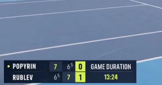 Рублев в 3-х сетах обыграл Попырина и вышел в 1/8 финала «Мастерса» в Цинциннати (АТП, видео)