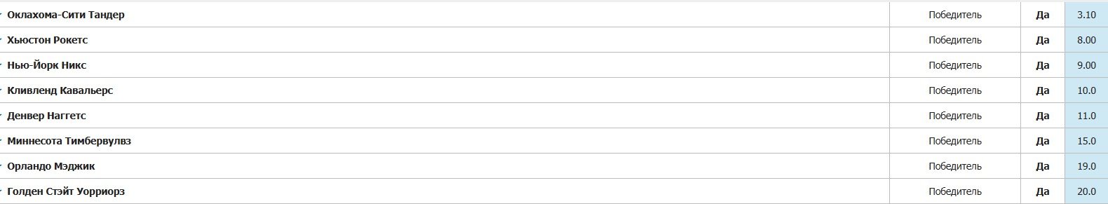 Стефен Карри провел любителю мастер-класс по дальним броскам (НБА, видео)
