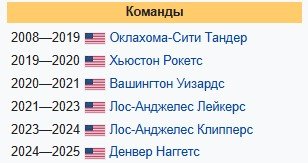 Инсайдеры сообщают, что «Сакраменто» подпишет Уэстбрука на 1 год - за неделю до старта НБА