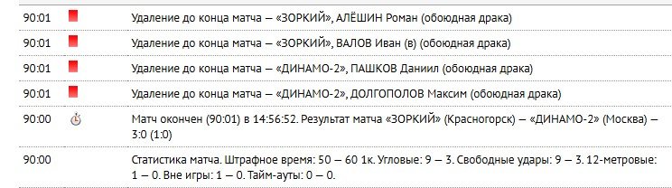 Хоккей с мячом: игроки «Зоркого» и «Динамо-2» устроили потасовку во время рукопожатия (Видео)