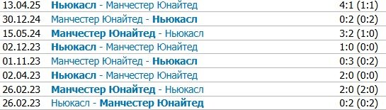 Ман Юнайтед - Ньюкасл: где и когда смотреть матч АПЛ (26 декабря)
