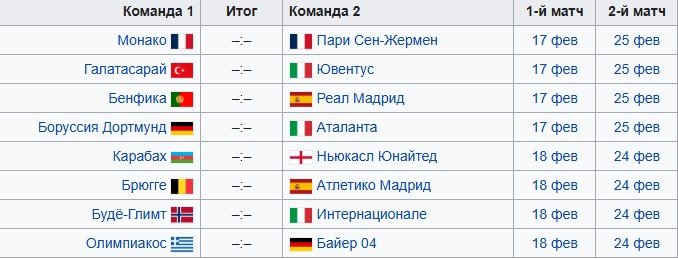 Монако - ПСЖ: по какому каналу смотреть стыковой матч ЛЧ (17 февраля)