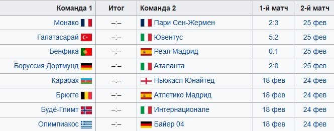 Брюгге - Атлетико: прогноз Моссаковского на матч ЛЧ (стыковая игра, 18 февраля)