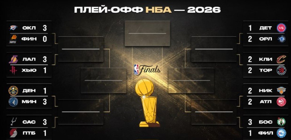 «Портленд» растерял «+19» и в шаге от вылета в серии против «Сан-Антонио» (НБА, видео)