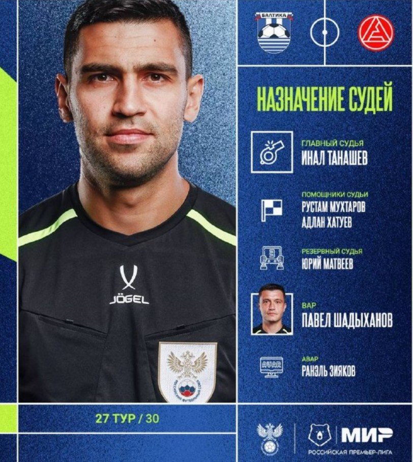 Балтика - Акрон: когда и по какому каналу трансляция матча РПЛ (27 апреля)