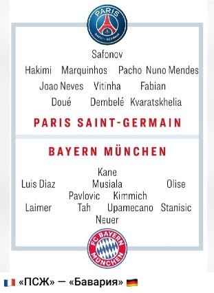 ПСЖ - Бавария: прогноз экспертов на полуфинал Лиги чемпионов (28 апреля, 1-й матч)