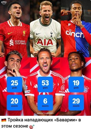 ПСЖ - Бавария: прогноз экспертов на полуфинал Лиги чемпионов (28 апреля, 1-й матч)