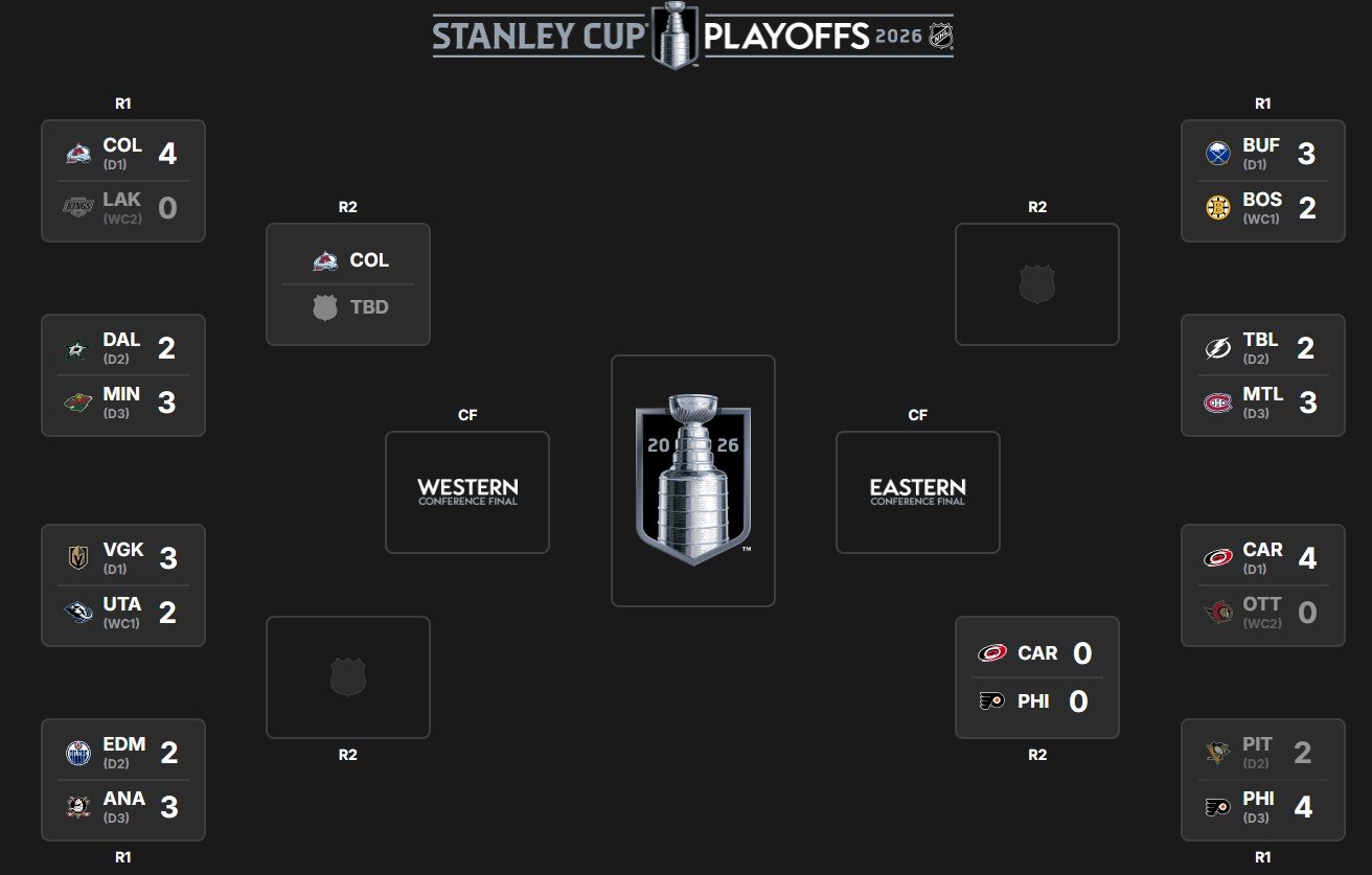 «Вегас» вырвал победу у «Юты» в ОТ, Дорофеев оформил хет-трик (1/8 финала Кубка Стэнли, видео)