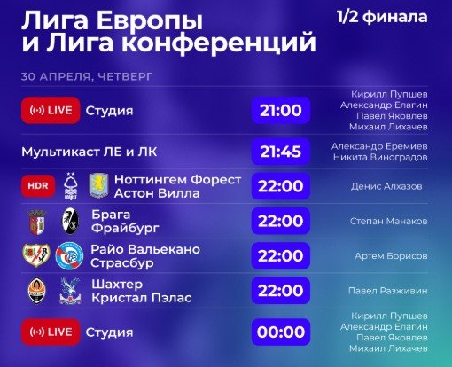 Ноттингем Форест - Астон Вилла: по какому каналу трансляция полуфинала ЛЕ, 30 апреля
