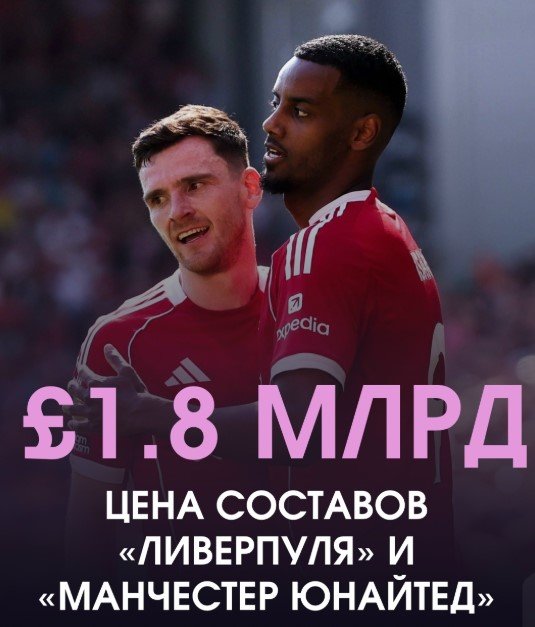 Ман Юнайтед - Ливерпуль: прогноз Петросьяна на матч АПЛ (3 мая)