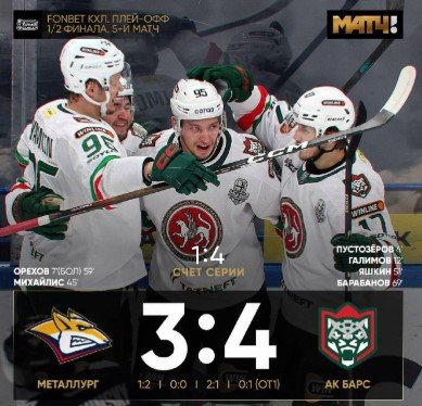 «Ак Барс» дожал в ОТ «Металлург» и стал первым финалистом Кубка Гагарина (КХЛ, видео)