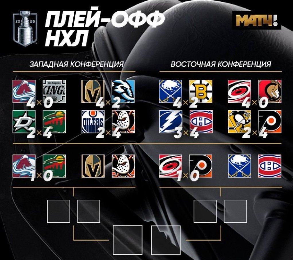 «Монреалю» хватило 9 бросков (антирекорд), чтобы пройти «Тампу» в 7-й игре (Кубок Стэнли, видео)